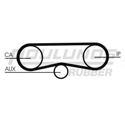 ROULUNDS RUBBER RR1420