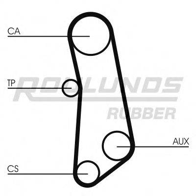 ROULUNDS RUBBER RR1409