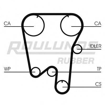 ROULUNDS RUBBER RR1222