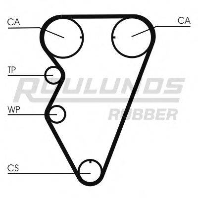 ROULUNDS RUBBER RR1150K1