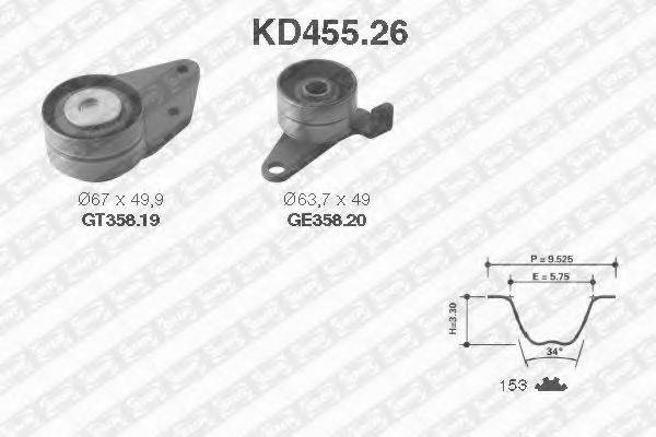 SNR KD455.26