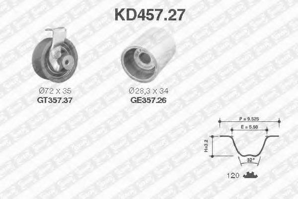 SNR KD457.27