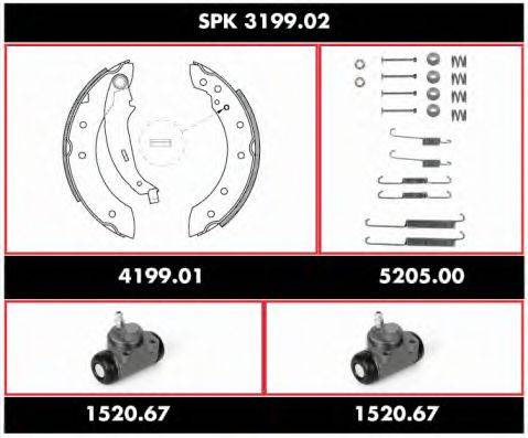 REMSA SPK 3199.02