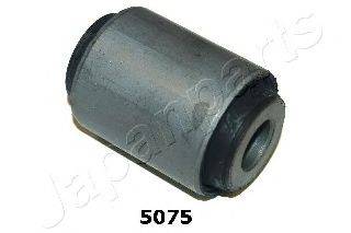 JAPANPARTS RU-5075