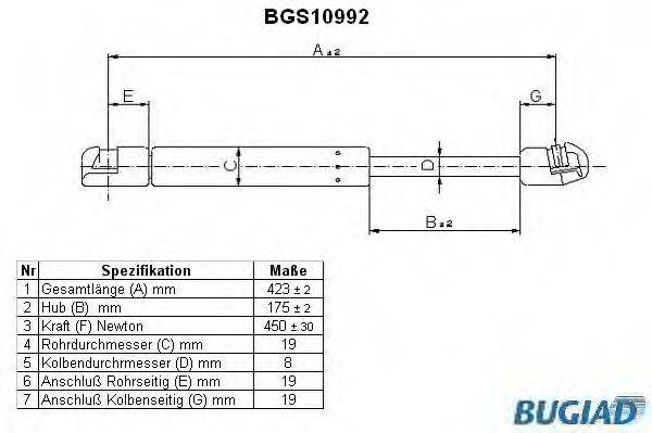 BUGIAD BGS10992