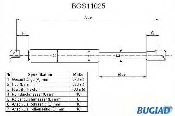 BUGIAD BGS11025