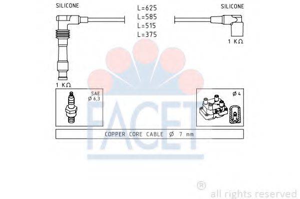 FACET 4.8688