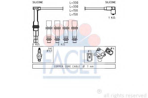 FACET 4.9608