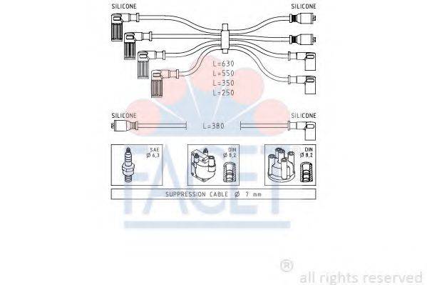 FACET 4.8815