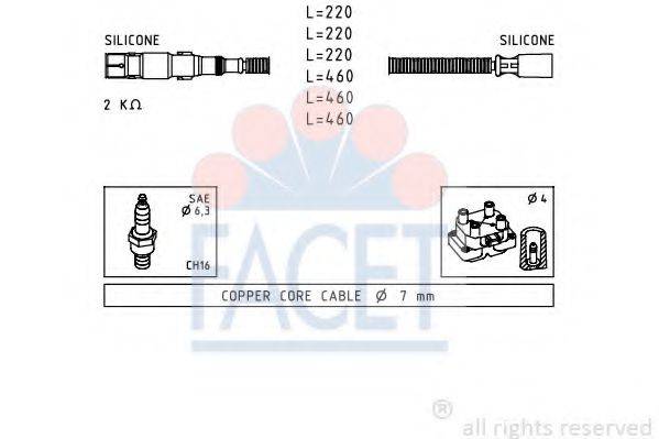 FACET 4.9643