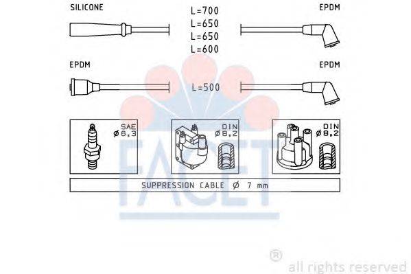 FACET 49415 Комплект дротів запалювання