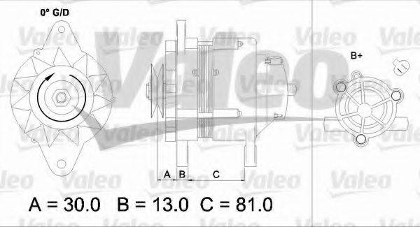 VALEO 437150