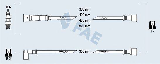 FAE 83960