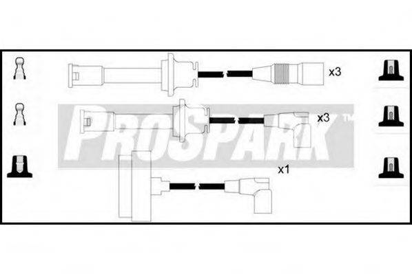 STANDARD OES700