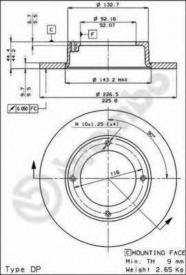 BRECO BS 7191