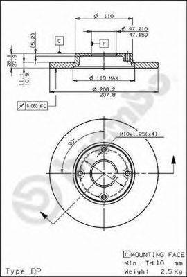 BRECO BS 7494