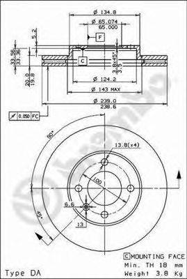 BRECO BS 7901