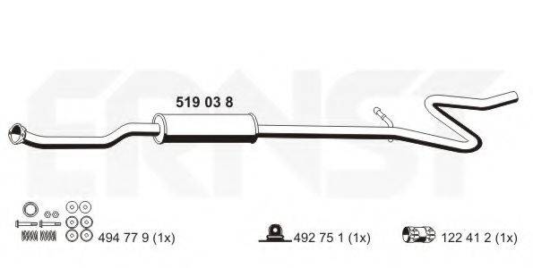 ERNST 519038