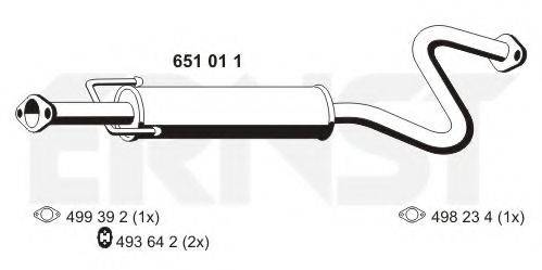 ERNST 651011