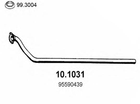 ASSO 10.1031