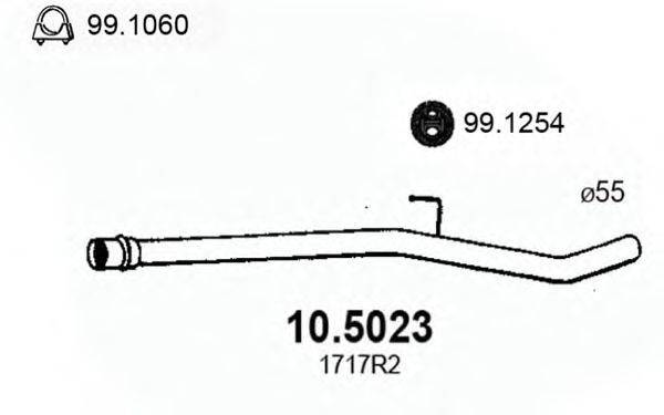 ASSO 10.5023