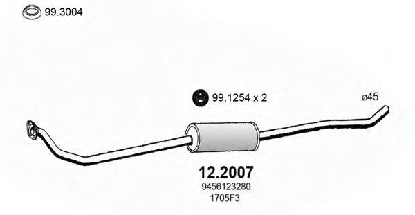 ASSO 12.2007