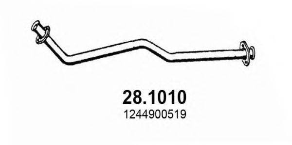 ASSO 28.1010