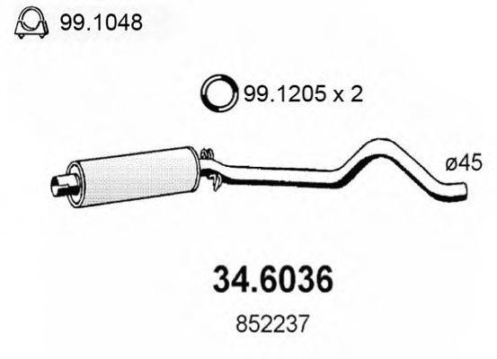 ASSO 34.6036