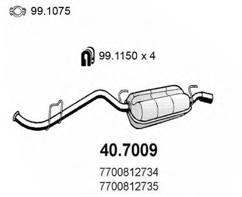 ASSO 40.7009