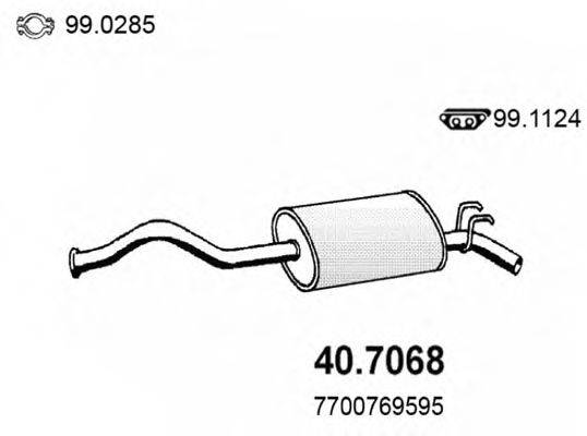 ASSO 40.7068