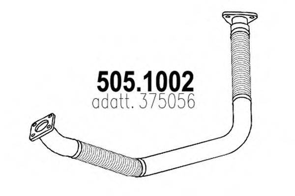 ASSO 505.1002