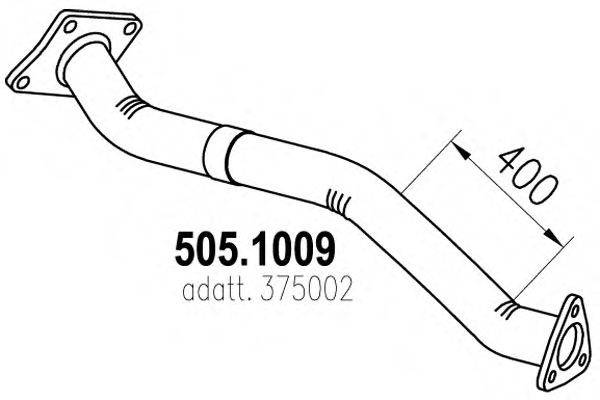 ASSO 505.1009