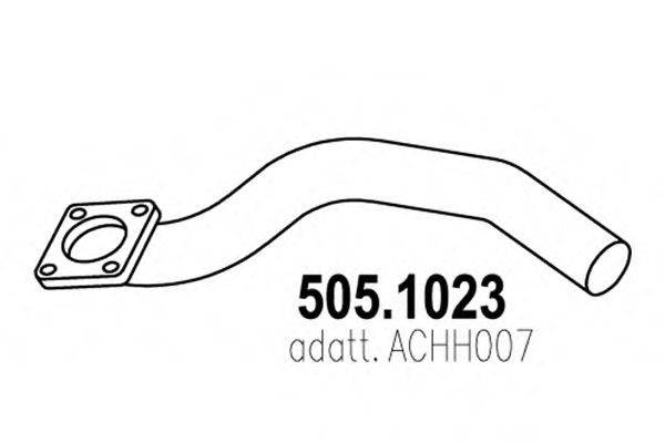 ASSO 505.1023