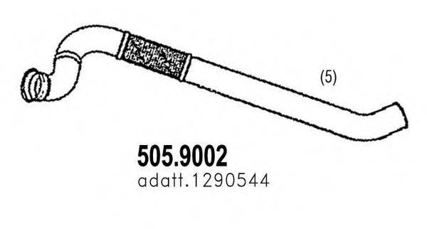 ASSO 505.9002