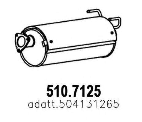 ASSO 510.7125