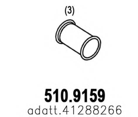 ASSO 510.9159