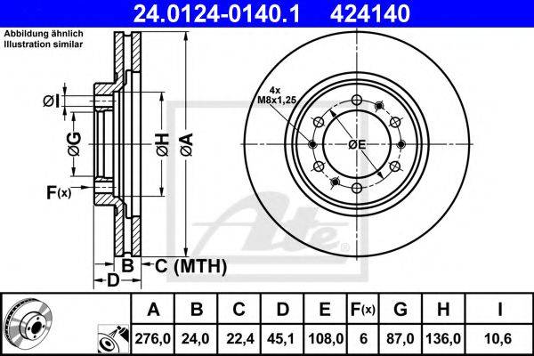 ATE 24.0124-0140.1