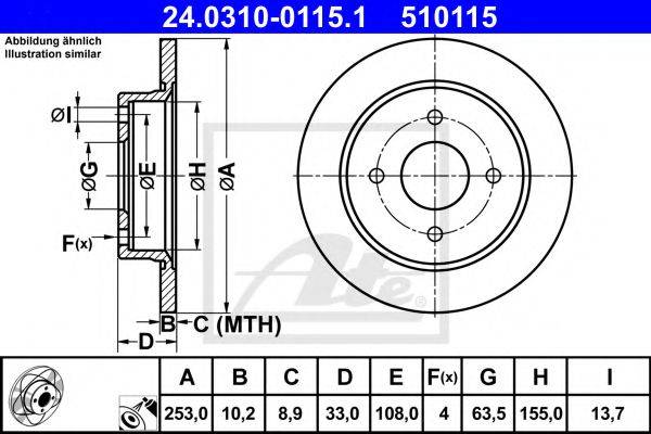 ATE 24.0310-0115.1