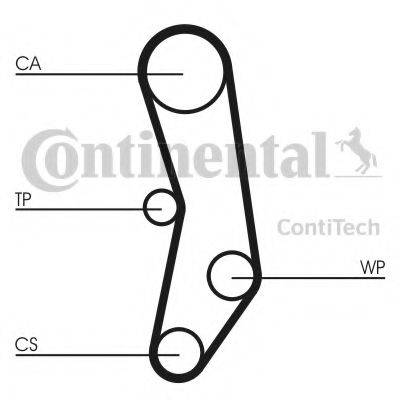 CONTITECH CT515