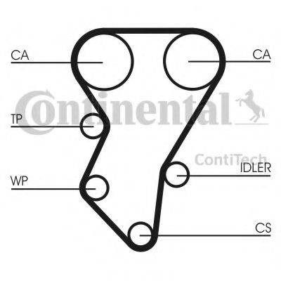 CONTITECH CT588