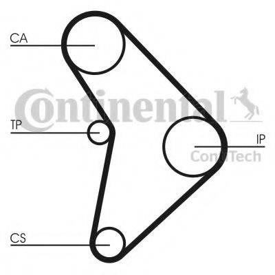 CONTITECH CT592