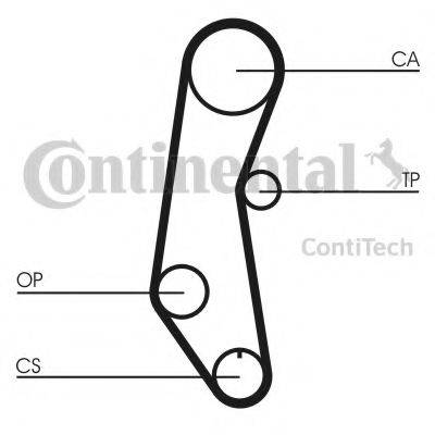 CONTITECH CT650