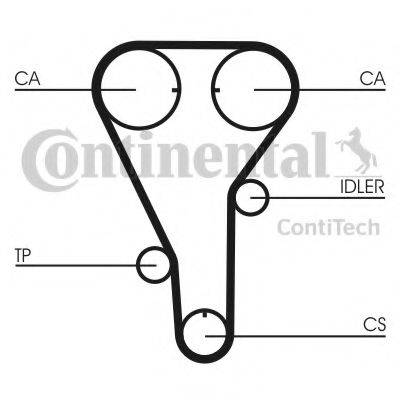 CONTITECH CT972K1