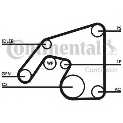 CONTITECH 6PK2415D1