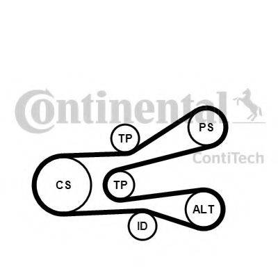 CONTITECH 6PK1440K1