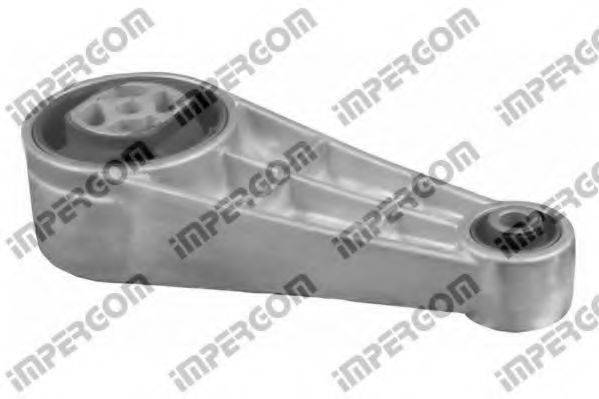 Підвіска, двигун