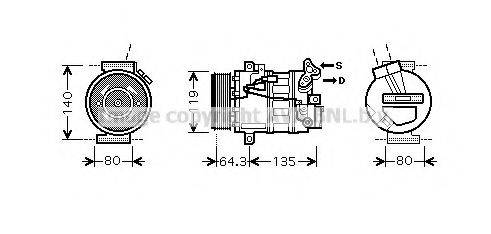 PRASCO RTK394