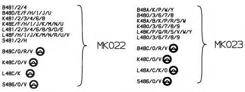 MONROE MK022