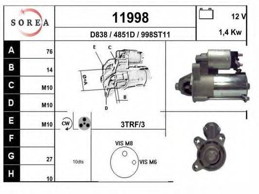 EAI 11998