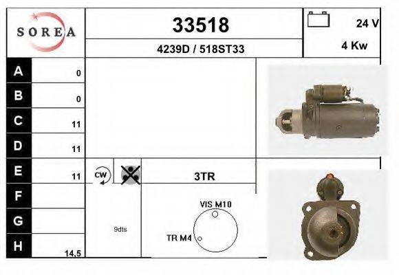 EAI 33518